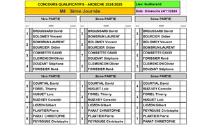 QUALIFS M4 Tirage de la 3ème journée